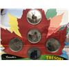 Image 2 : 2019 Fifty Cent Coins - Canada's Wildlife Treasures