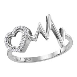 Sterling Silver Womens Round Diamond Heart Heartbeat Ring 1/20 Cttw