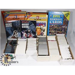 FLAT OF ASSORTED SPORT CARDS