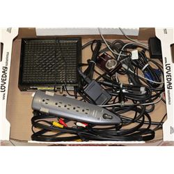 CAMERA  AND ELECTRONICS