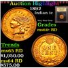 Image 1 : ***Auction Highlight*** 1892 Indian Cent 1c Graded Choice+ Unc RD By USCG (fc)