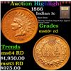 Image 1 : ***Auction Highlight*** 1866 Indian Cent 1c Graded Select+ Unc RD By USCG (fc)
