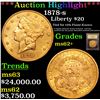 Image 1 : ***Auction Highlight*** 1878-s Gold Liberty Double Eagle $20 Graded Select Unc By USCG (fc)