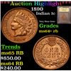 Image 1 : ***Auction Highlight*** 1890 Indian Cent 1c Graded Choice+ Unc RB By USCG (fc)