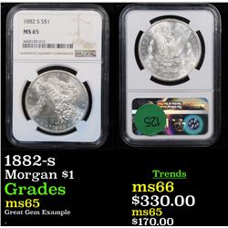 1882-s Morgan Dollar $1 Graded ms65 By NGC
