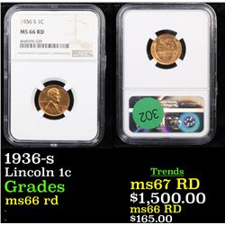 NGC 1936-s Lincoln Cent 1c Graded ms66 rd By NGC