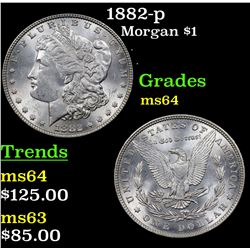 1882-p Morgan Dollar $1 Grades Choice Unc