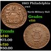 Image 1 : 1863 Philadelphia Civil War Token 1c Grades vf++