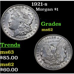 1921-s Morgan Dollar $1 Grades Select Unc