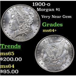 1900-o Morgan Dollar $1 Grades Choice+ Unc