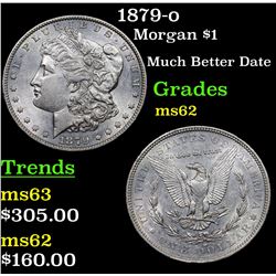 1879-o Morgan Dollar $1 Grades Select Unc
