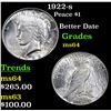 Image 1 : 1922-s Peace Dollar $1 Grades Choice Unc