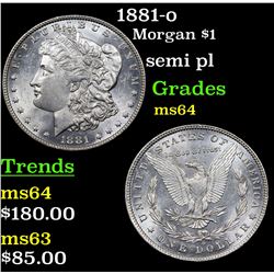 1881-o Morgan Dollar $1 Grades Choice Unc