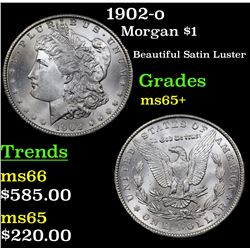 1902-o Morgan Dollar $1 Grades GEM+ Unc