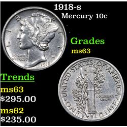1918-s Mercury Dime 10c Grades Select Unc