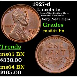 1927-d Lincoln Cent 1c Grades Choice+ Unc BN