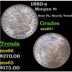 1880-s Morgan Dollar $1 Grades GEM+ Unc