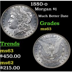 1880-o Morgan Dollar $1 Grades Select Unc