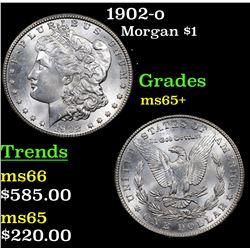 1902-o Morgan Dollar $1 Grades GEM+ Unc