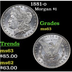 1881-o Morgan Dollar $1 Grades Select Unc