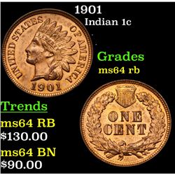 1901 Indian Cent 1c Grades Choice Unc RB
