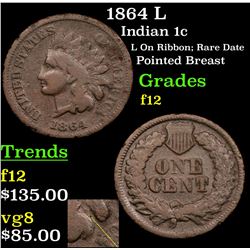1864 L Indian Cent 1c Grades f, fine