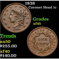 1838 Coronet Head Large Cent 1c Grades xf+