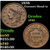 Image 1 : 1838 Coronet Head Large Cent 1c Grades xf+