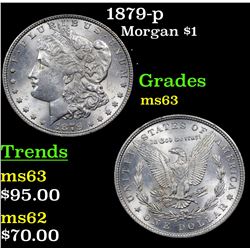 1879-p Morgan Dollar $1 Grades Select Unc
