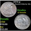 Image 1 : 1876-p Seated Half Dollar 50c Grades vf details