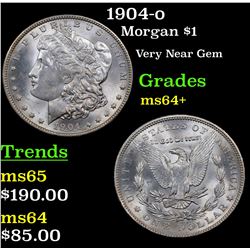 1904-o Morgan Dollar $1 Grades Choice+ Unc