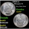Image 1 : 1904-o Morgan Dollar $1 Grades Choice+ Unc