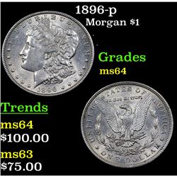 1896-p Morgan Dollar $1 Grades Choice Unc