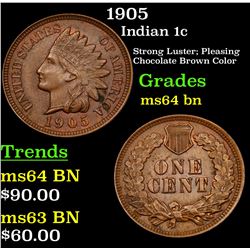 1905 Indian Cent 1c Grades Choice Unc BN
