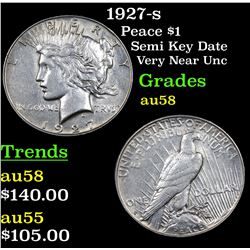 1927-s Peace Dollar $1 Grades Choice AU/BU Slider