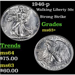 1946-p Walking Liberty Half Dollar 50c Grades Select+ Unc