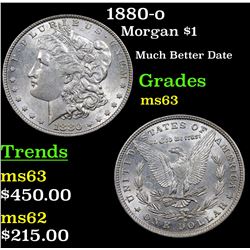 1880-o Morgan Dollar $1 Grades Select Unc