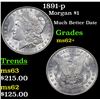 Image 1 : 1891-p Morgan Dollar $1 Grades Select Unc