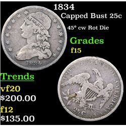 1834 Capped Bust Quarter 25c Grades f+