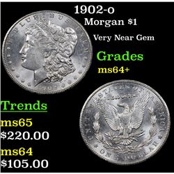 1902-o Morgan Dollar $1 Grades Choice+ Unc