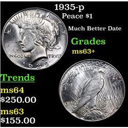 1935-p Peace Dollar $1 Grades Select+ Unc