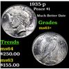 Image 1 : 1935-p Peace Dollar $1 Grades Select+ Unc