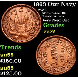 1863 Our Navy Civil War Token 1c Grades Choice AU/BU Slider