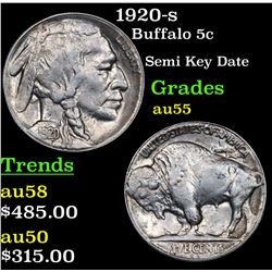 1920-s Buffalo Nickel 5c Grades Choice AU