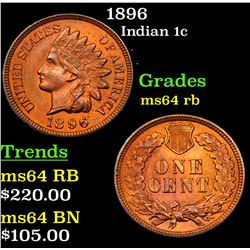1896 Indian Cent 1c Grades Choice Unc RB
