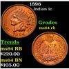 Image 1 : 1896 Indian Cent 1c Grades Choice Unc RB