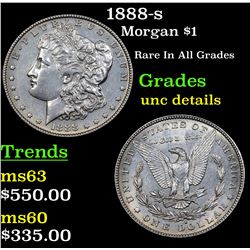 1888-s Morgan Dollar $1 Grades Unc Details