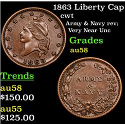 1863 Liberty Cap Civil War Token 1c Grades Choice AU/BU Slider