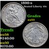 Image 1 : 1890-s Seated Liberty Dime 10c Grades Select AU