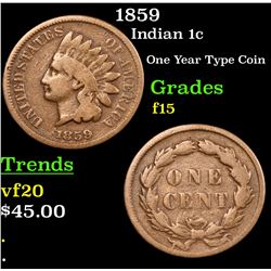 1859 Indian Cent 1c Grades f+